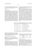 LENTIVIRAL GENE TRANSFER VECTORS AND THEIR MEDICINAL APPLICATIONS diagram and image