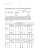 LENTIVIRAL GENE TRANSFER VECTORS AND THEIR MEDICINAL APPLICATIONS diagram and image