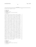 LENTIVIRAL GENE TRANSFER VECTORS AND THEIR MEDICINAL APPLICATIONS diagram and image