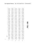 LENTIVIRAL GENE TRANSFER VECTORS AND THEIR MEDICINAL APPLICATIONS diagram and image