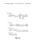 LENTIVIRAL GENE TRANSFER VECTORS AND THEIR MEDICINAL APPLICATIONS diagram and image