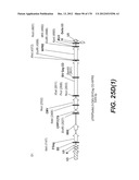 LENTIVIRAL GENE TRANSFER VECTORS AND THEIR MEDICINAL APPLICATIONS diagram and image