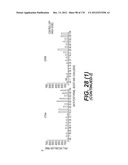 LENTIVIRAL GENE TRANSFER VECTORS AND THEIR MEDICINAL APPLICATIONS diagram and image