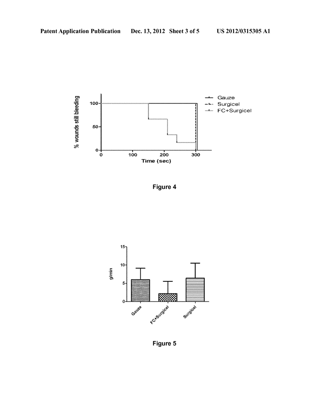 Dry Powder Fibrin Sealant - diagram, schematic, and image 04