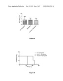 Dry Powder Fibrin Sealant diagram and image