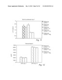 BONE TISSUE IMPLANT COMPRISING LITHIUM IONS diagram and image