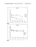 ANTIVIRAL COMPOSITION AND METHOD OF USE diagram and image