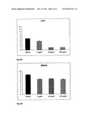 ANTIVIRAL COMPOSITION AND METHOD OF USE diagram and image