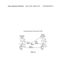 USES OF FORMULATIONS OF THYROID HORMONE ANALOGS AND NANOPARTICULATE FORMS     THEREOF TO INCREASE CHEMOSENSIVITY AND RADIOSENSITIVITY IN TUMOR OR     CANCER CELLS diagram and image