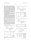 USES OF FORMULATIONS OF THYROID HORMONE ANALOGS AND NANOPARTICULATE FORMS     THEREOF TO INCREASE CHEMOSENSIVITY AND RADIOSENSITIVITY IN TUMOR OR     CANCER CELLS diagram and image