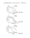 USES OF FORMULATIONS OF THYROID HORMONE ANALOGS AND NANOPARTICULATE FORMS     THEREOF TO INCREASE CHEMOSENSIVITY AND RADIOSENSITIVITY IN TUMOR OR     CANCER CELLS diagram and image