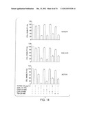 USES OF FORMULATIONS OF THYROID HORMONE ANALOGS AND NANOPARTICULATE FORMS     THEREOF TO INCREASE CHEMOSENSIVITY AND RADIOSENSITIVITY IN TUMOR OR     CANCER CELLS diagram and image