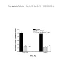 USES OF FORMULATIONS OF THYROID HORMONE ANALOGS AND NANOPARTICULATE FORMS     THEREOF TO INCREASE CHEMOSENSIVITY AND RADIOSENSITIVITY IN TUMOR OR     CANCER CELLS diagram and image