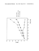 USES OF FORMULATIONS OF THYROID HORMONE ANALOGS AND NANOPARTICULATE FORMS     THEREOF TO INCREASE CHEMOSENSIVITY AND RADIOSENSITIVITY IN TUMOR OR     CANCER CELLS diagram and image