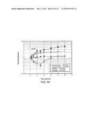 USES OF FORMULATIONS OF THYROID HORMONE ANALOGS AND NANOPARTICULATE FORMS     THEREOF TO INCREASE CHEMOSENSIVITY AND RADIOSENSITIVITY IN TUMOR OR     CANCER CELLS diagram and image