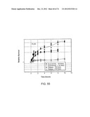 USES OF FORMULATIONS OF THYROID HORMONE ANALOGS AND NANOPARTICULATE FORMS     THEREOF TO INCREASE CHEMOSENSIVITY AND RADIOSENSITIVITY IN TUMOR OR     CANCER CELLS diagram and image