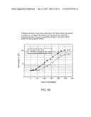 USES OF FORMULATIONS OF THYROID HORMONE ANALOGS AND NANOPARTICULATE FORMS     THEREOF TO INCREASE CHEMOSENSIVITY AND RADIOSENSITIVITY IN TUMOR OR     CANCER CELLS diagram and image