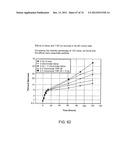 USES OF FORMULATIONS OF THYROID HORMONE ANALOGS AND NANOPARTICULATE FORMS     THEREOF TO INCREASE CHEMOSENSIVITY AND RADIOSENSITIVITY IN TUMOR OR     CANCER CELLS diagram and image