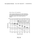 USES OF FORMULATIONS OF THYROID HORMONE ANALOGS AND NANOPARTICULATE FORMS     THEREOF TO INCREASE CHEMOSENSIVITY AND RADIOSENSITIVITY IN TUMOR OR     CANCER CELLS diagram and image