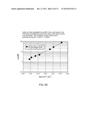 USES OF FORMULATIONS OF THYROID HORMONE ANALOGS AND NANOPARTICULATE FORMS     THEREOF TO INCREASE CHEMOSENSIVITY AND RADIOSENSITIVITY IN TUMOR OR     CANCER CELLS diagram and image