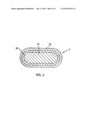 PEPTIDE PHARMACEUTICAL FOR ORAL DELIVERY diagram and image