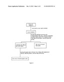 PHARMACEUTICAL COMPOSITION INCLUDING SUNFLOWER EXTRACT, PREPARATIVE METHOD     AND USE THEREOF diagram and image