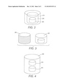 DIRECT INKJET FABRICATION OF DRUG DELIVERY DEVICES diagram and image