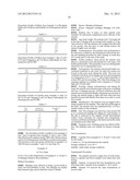 PHARMACEUTICAL OR NEUTRACEUTICAL FORMULATION diagram and image