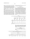 PHARMACEUTICAL OR NEUTRACEUTICAL FORMULATION diagram and image