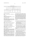 PHARMACEUTICAL OR NEUTRACEUTICAL FORMULATION diagram and image