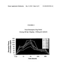 INJECTABLE NANOPARTICULATE OLANZAPINE FORMULATIONS diagram and image