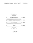 TEMPLATE, TEMPLATE MANUFACTURING METHOD, AND TEMPLATE MANUFACTURING     APPARATUS diagram and image