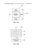 TEMPLATE, TEMPLATE MANUFACTURING METHOD, AND TEMPLATE MANUFACTURING     APPARATUS diagram and image