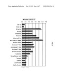 Omega-3 Fatty Acid Enriched Meat Compositions diagram and image