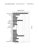 Omega-3 Fatty Acid Enriched Meat Compositions diagram and image