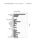 Omega-3 Fatty Acid Enriched Meat Compositions diagram and image