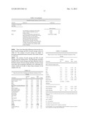 Omega-3 Fatty Acid Enriched Meat Compositions diagram and image