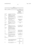 Omega-3 Fatty Acid Enriched Meat Compositions diagram and image