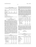 Omega-3 Fatty Acid Enriched Meat Compositions diagram and image