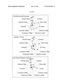 INDULGENT EDIBLE COMPOSITION diagram and image