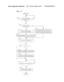 THIN-FILM MANUFACTURING EQUIPMENT, METHOD FOR MANUFACTURING THIN FILM, AND     METHOD FOR MAINTAINING THIN-FILM MANUFACTURING EQUIPMENT diagram and image