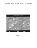 NATURAL BIOPOLYMER THERMOPLASTIC FILMS diagram and image