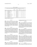 NATURAL BIOPOLYMER THERMOPLASTIC FILMS diagram and image