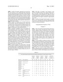 NATURAL BIOPOLYMER THERMOPLASTIC FILMS diagram and image