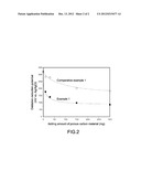 FIBER COMPOSITE FOR APPLICATION OF A LIQUID diagram and image