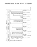 Materials for Battery Electrolytes and Methods for Use diagram and image