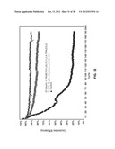 Materials for Battery Electrolytes and Methods for Use diagram and image