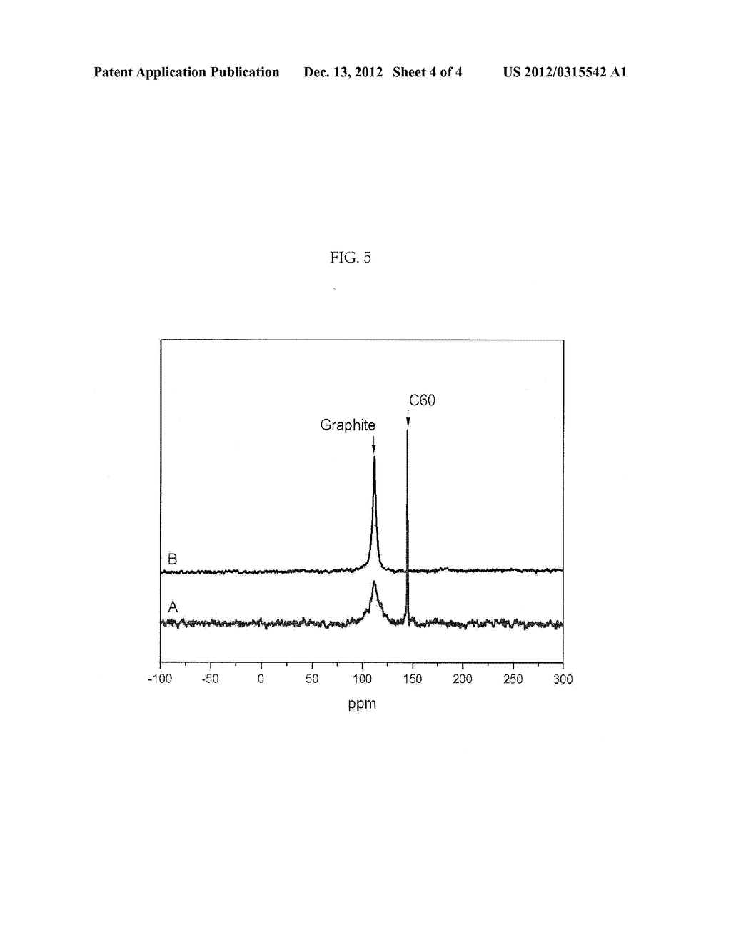 ELECTRODE COATED WITH METAL DOPED CARBON FILM - diagram, schematic, and image 05