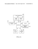 APPARATUS AND METHOD FOR PROVIDING AN INTERFACE IN A DEVICE WITH TOUCH     SCREEN diagram and image