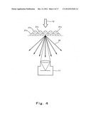 Method and Apparatus for Discriminating Undifferentiated Pluripotent Stem     Cells, and Automated Culture Method and System diagram and image